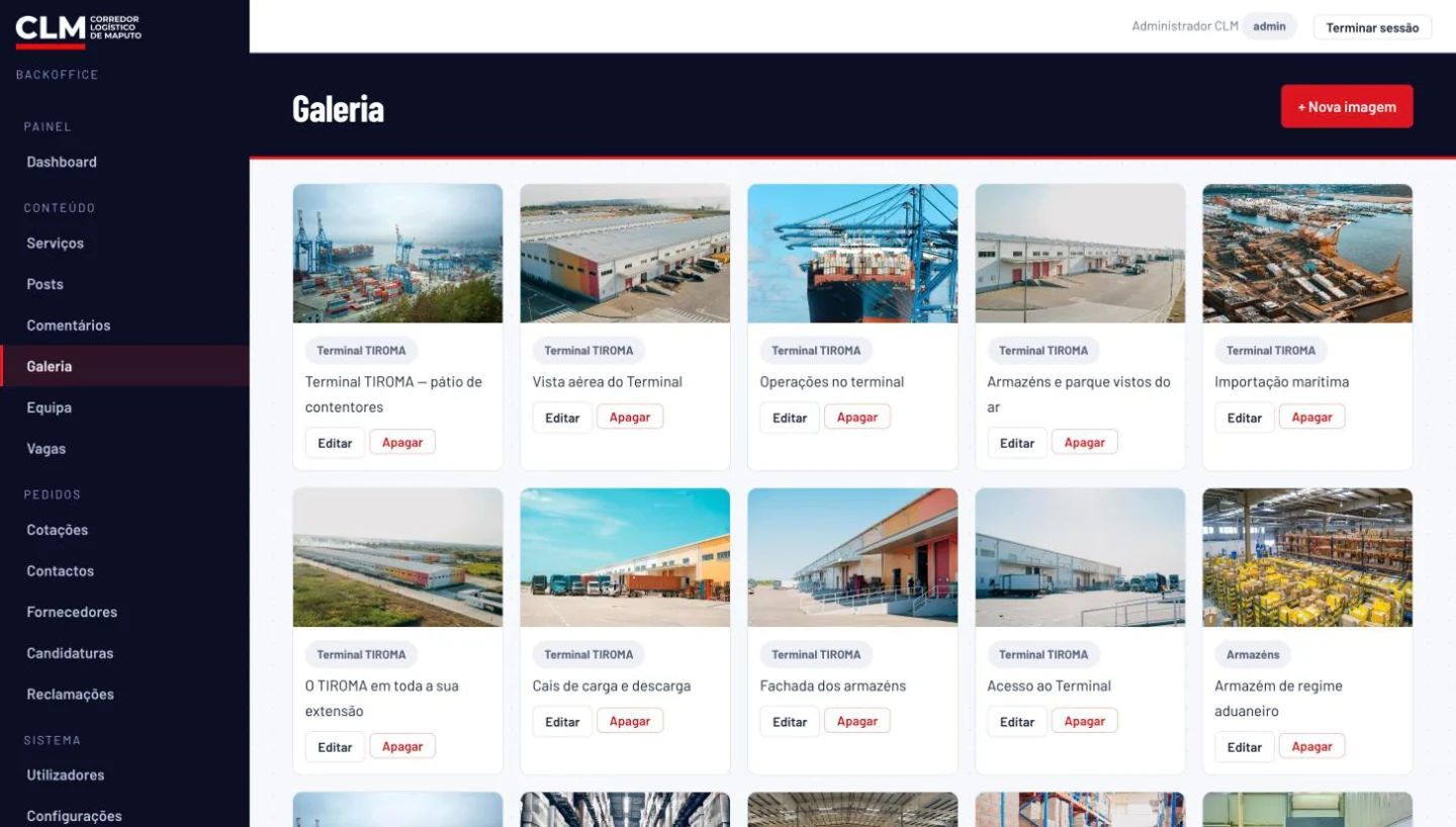 Backoffice: galeria de imagens gerida pela equipa