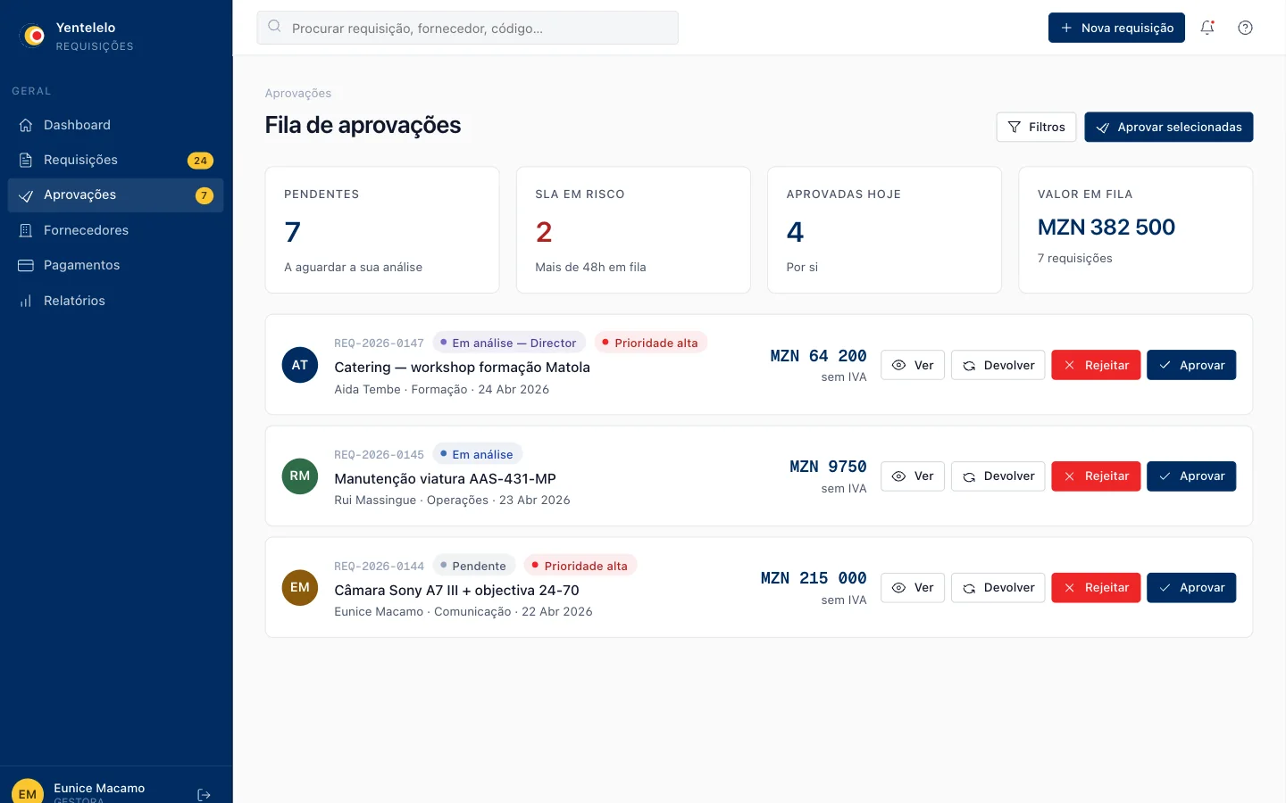 Fila de aprovações com SLA em risco