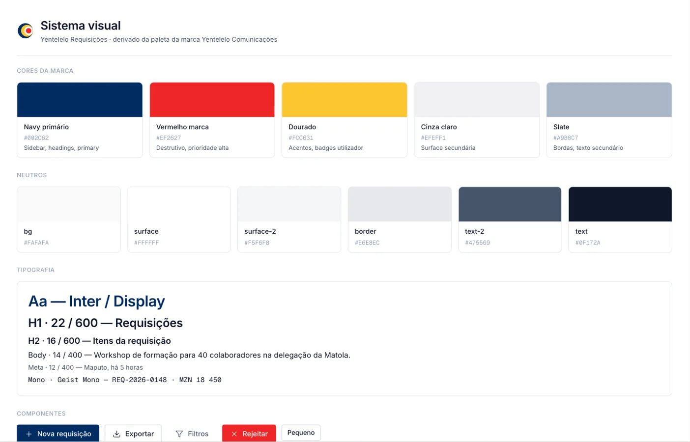 Sistema visual: paleta, tipografia e componentes