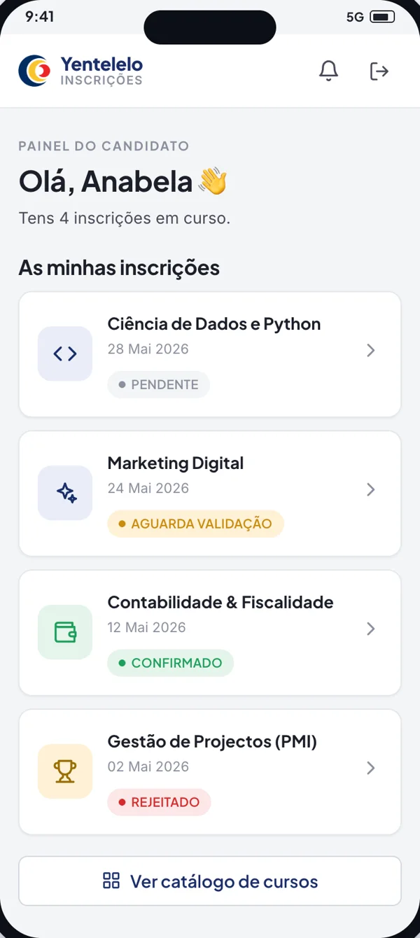 Painel do candidato